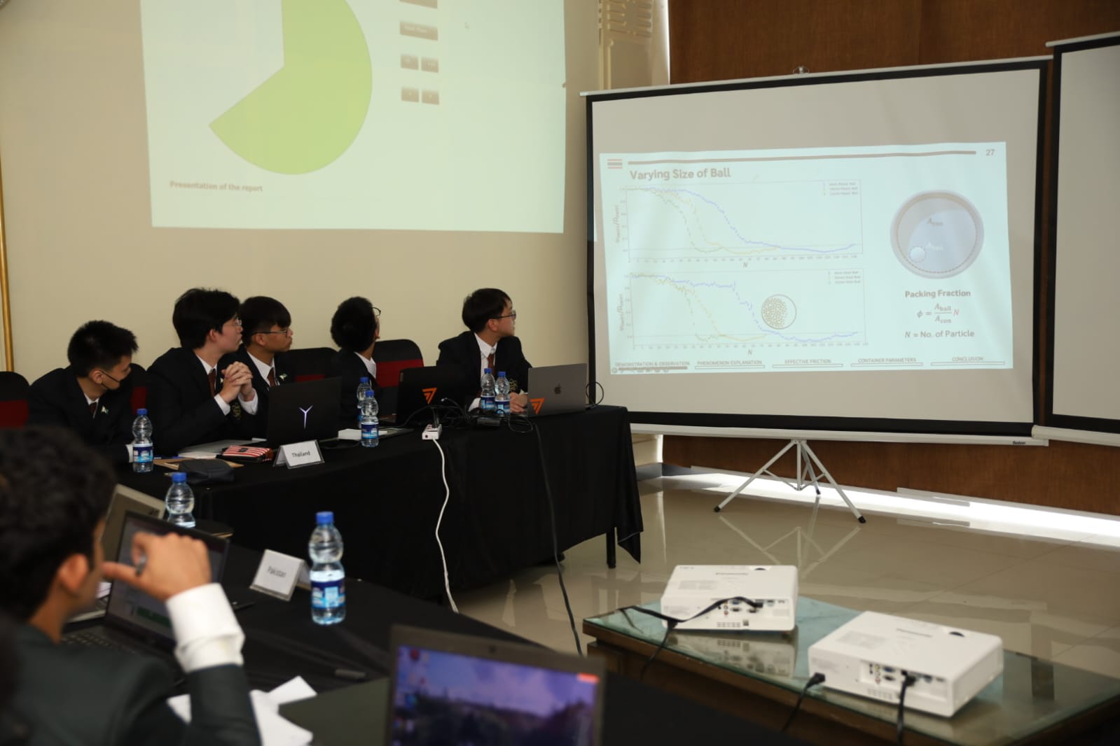 Expert guidance session